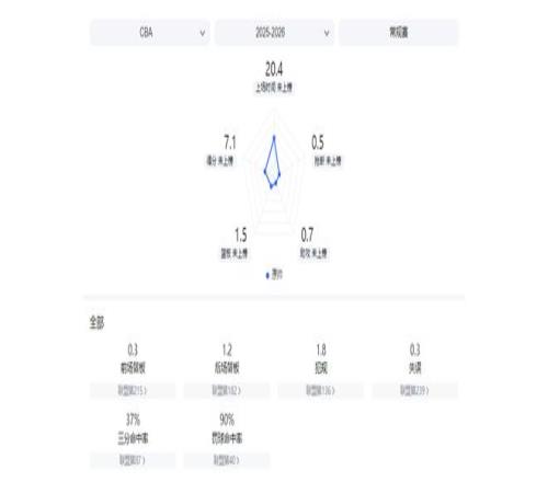 东契奇交易,遭热议,独行侠操作,JBO竞博,JBO竞博官网,JBO竞博官网玩家首选