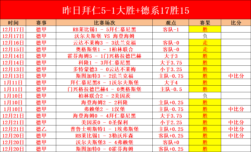 丁威迪称東,契奇为现役,最佳,JBO竞博,JBO竞博官网,JBO竞博官网玩家首选