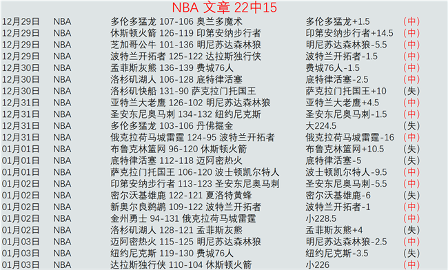 皇馬与姆巴,佩口头协议,签订,JBO竞博,JBO竞博官网,JBO竞博官网玩家首选