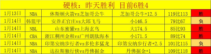 朗尼,沃克欧洲赛,首秀失利,JBO竞博,JBO竞博官网,JBO竞博官网玩家首选