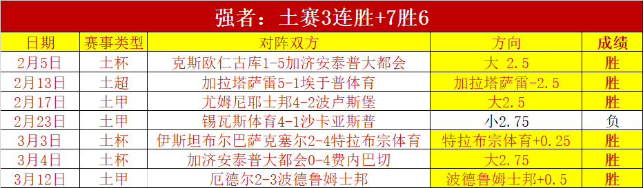 安道尔,主场对决马,拉加,JBO竞博,JBO竞博官网,JBO竞博官网玩家首选