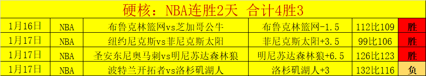 大乐透期号,专家推荐,赛事,JBO竞博,JBO竞博官网,JBO竞博官网玩家首选