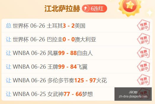 世界杯高胜,率攻略今日,热门阵容,JBO竞博官网,JBO竞博直播,JBO竞博App,JBO竞博平台,JBO竞博娱乐