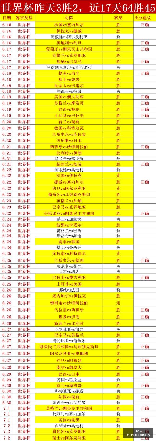 独家,冷门领域突,真实状态,JBO竞博官网,JBO竞博直播,JBO竞博App,JBO竞博平台,JBO竞博娱乐