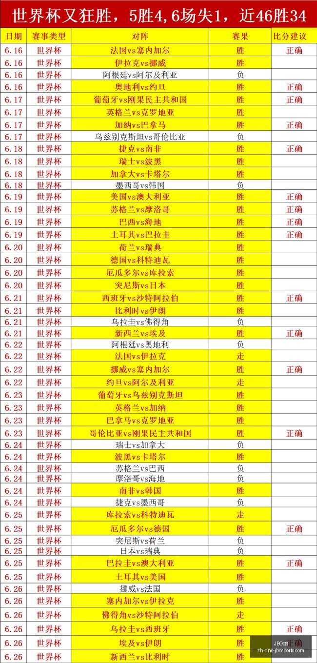 竞博,JBO竞博,JBO竞博官网,JBO竞博官网,JBO竞博直播,JBO竞博App,JBO竞博平台,JBO竞博娱乐