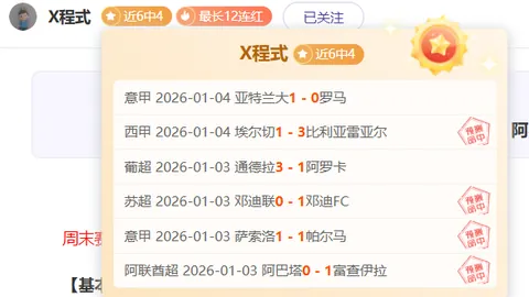 2021-2022德甲第16轮赛事亮点回放