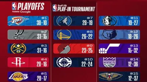 “热议：双骄对决，姆巴佩暂夺头筹！”