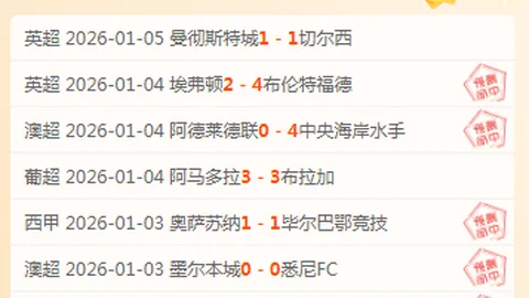 纽卡斯托状态火热，巅峰对决即将上演！纽卡斯托VS布里斯班，激情碰撞，谁将问鼎荣耀？