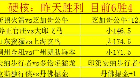 朗尼-沃克欧洲赛首秀失利，投篮全失！