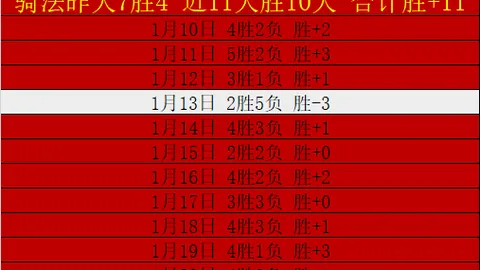 新赛季曼联夺冠有望？巴特预言：集结实力战将，争冠梦或将成真！