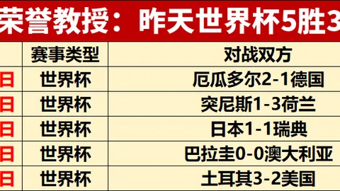 阿贾克斯欲以低薪租下特狮，巴塞罗那需额外出资1500万欧元接盘