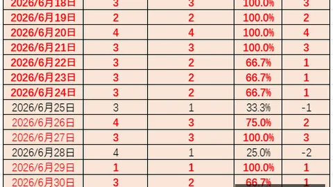 2026世界杯高，JBO竞博直播，胜率攻略今日热门阵容，不容错失